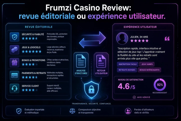 Frumzi Casino Review: revue éditoriale ou expérience utilisateur